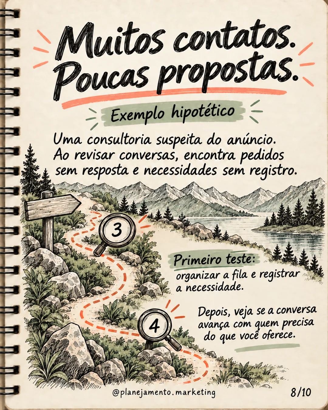 Onde sua venda trava? Diagnóstico em 5 perguntas — parte 8 de 10