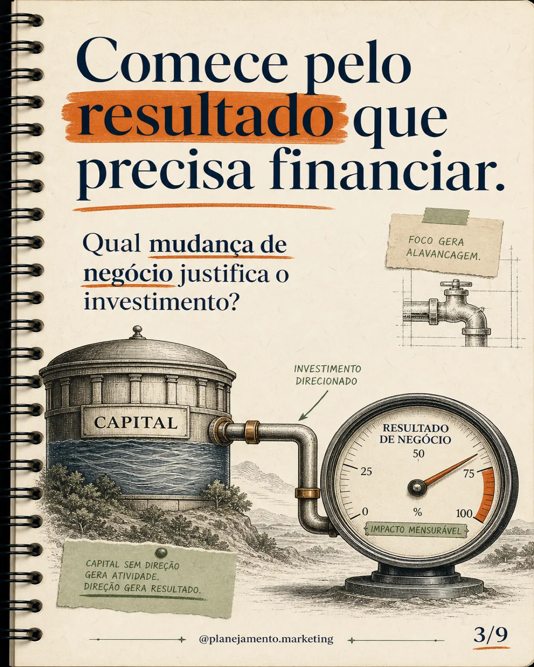 2. Qual prioridade recebe mais força? Estratégia aparece na concentração de recursos.