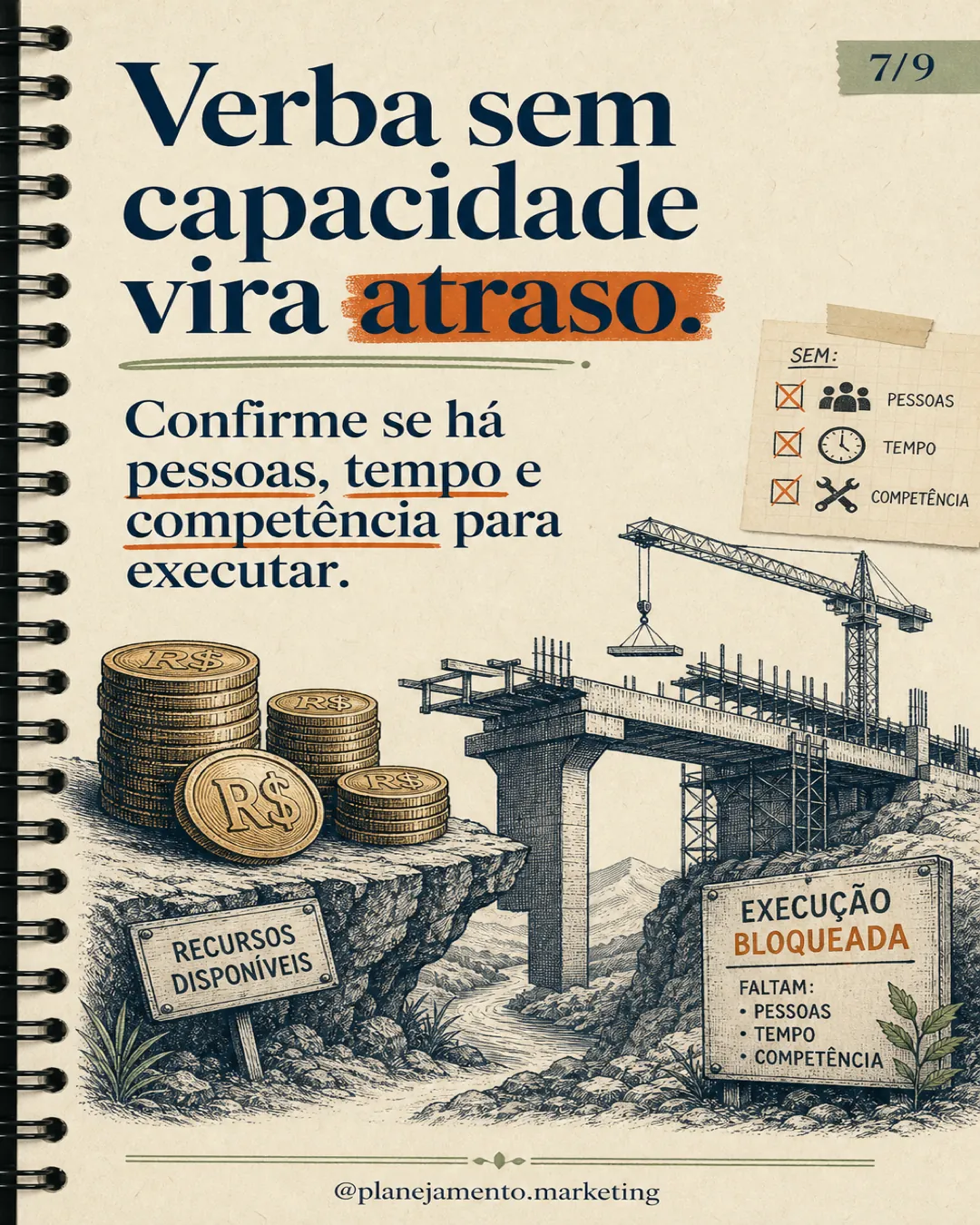 5. Qual é a capacidade real de executar? Dinheiro sem pessoas, tempo e decisão não vira resultado.