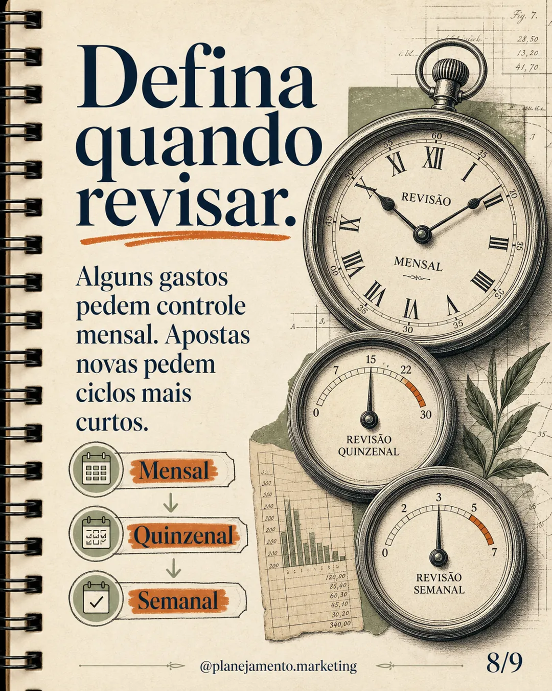6. Quando vamos revisar? Defina sinais, limites e datas para ampliar, corrigir ou interromper.