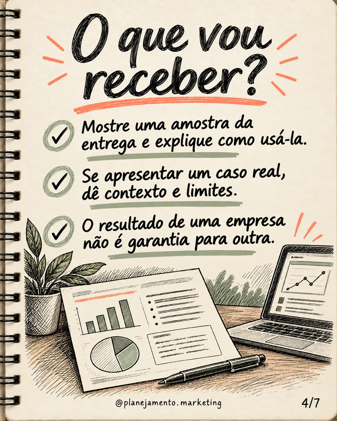 Página de vendas: 5 perguntas que ela precisa responder — parte 4 de 7