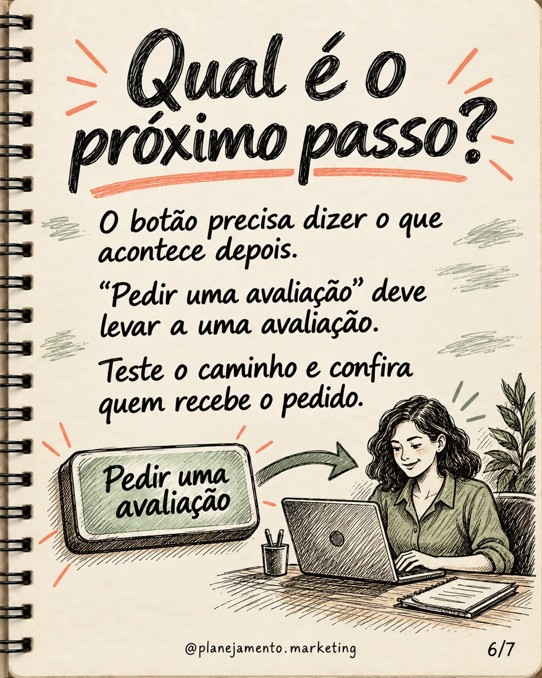 Página de vendas: 5 perguntas que ela precisa responder — parte 6 de 7