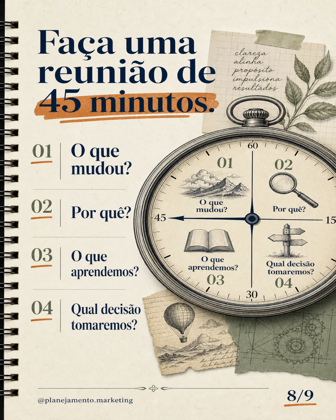 Faça uma reunião de 45 minutos. O que mudou? Por quê? O que aprendemos? Qual decisão tomaremos?