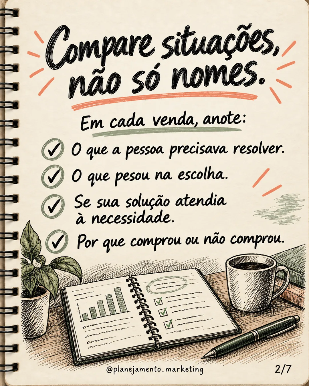 Perfil de cliente ideal: aprenda com ganhos e perdas — parte 2 de 7