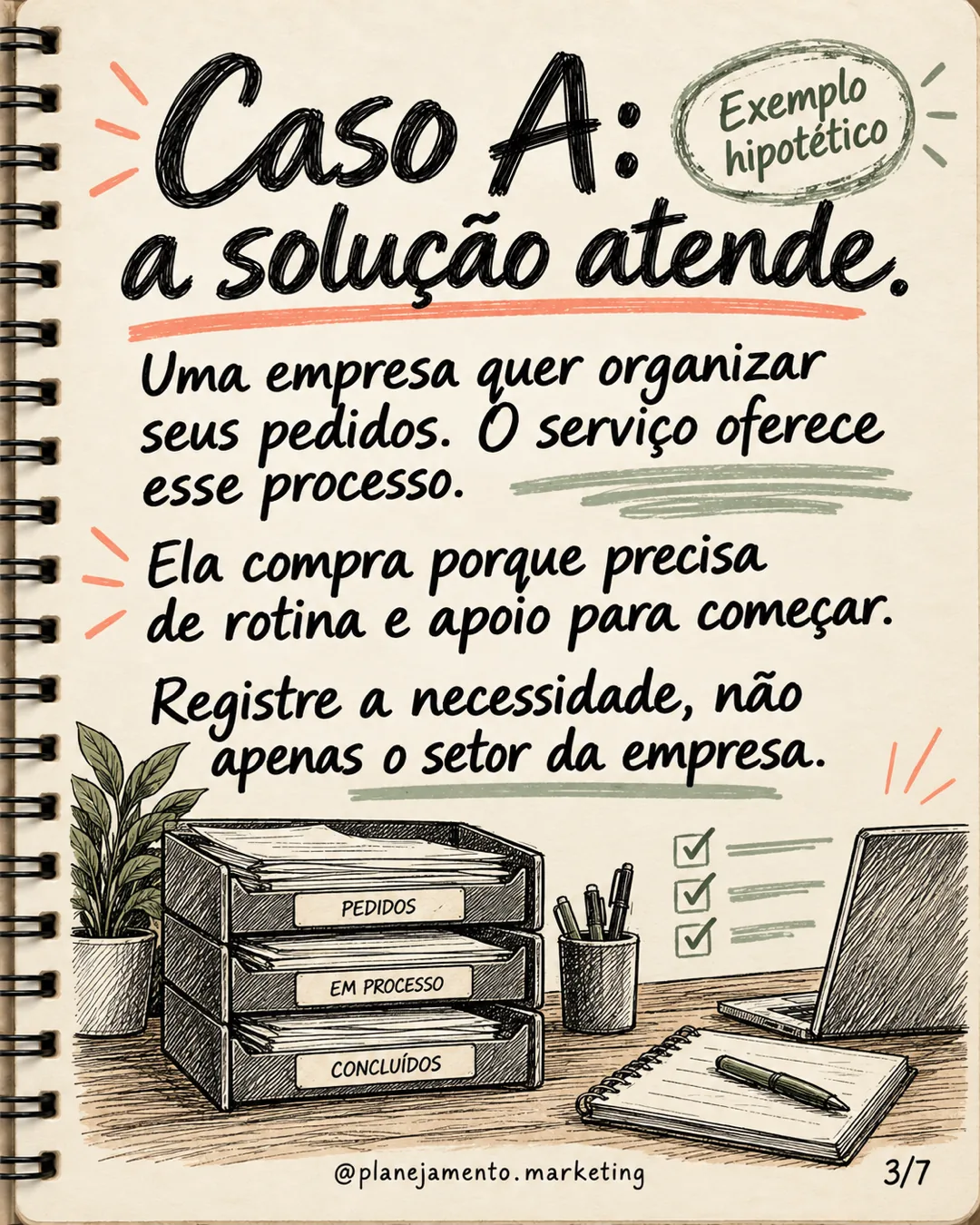 Perfil de cliente ideal: aprenda com ganhos e perdas — parte 3 de 7