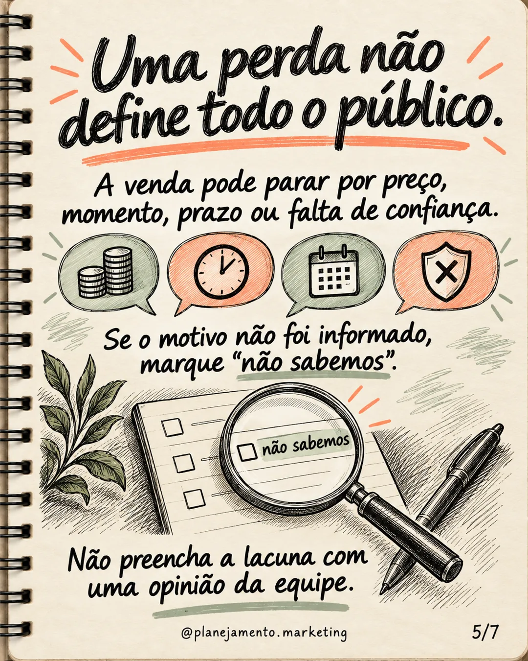 Perfil de cliente ideal: aprenda com ganhos e perdas — parte 5 de 7