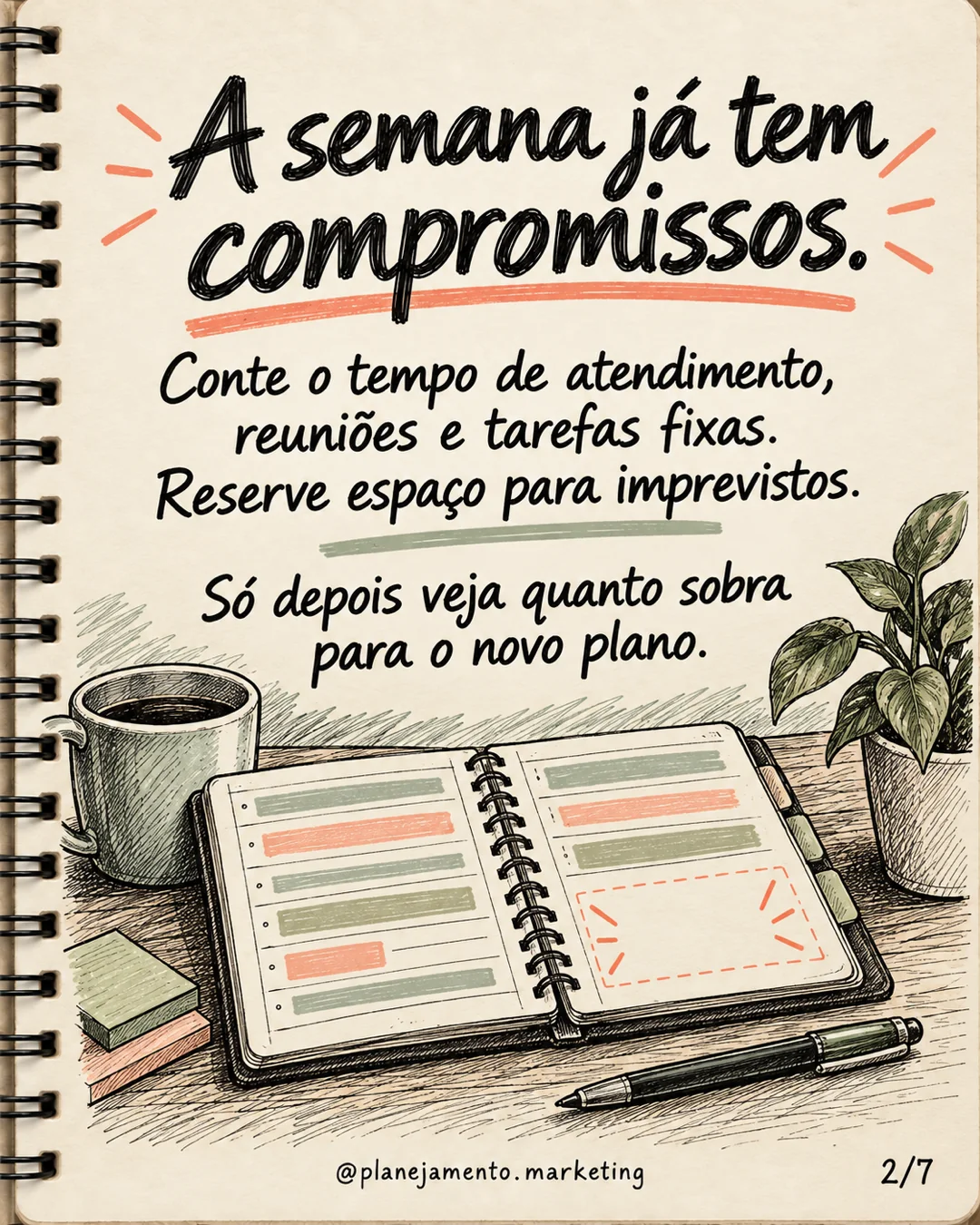 Planejamento de capacidade: o plano cabe na semana? — parte 2 de 7