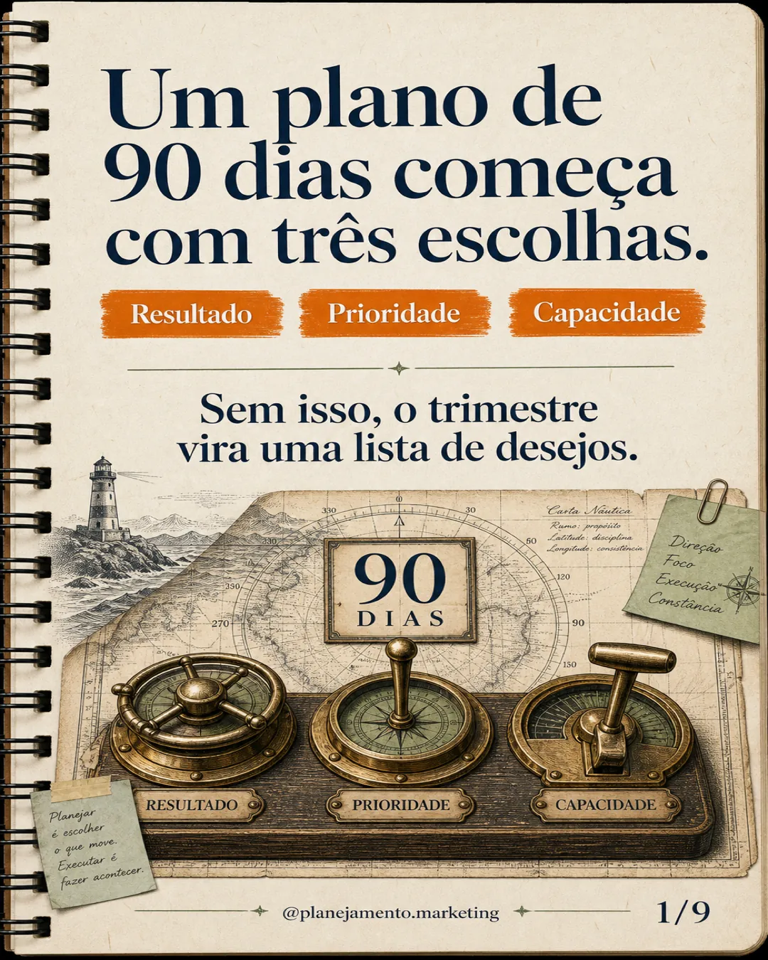 Plano de 90 dias — parte 1