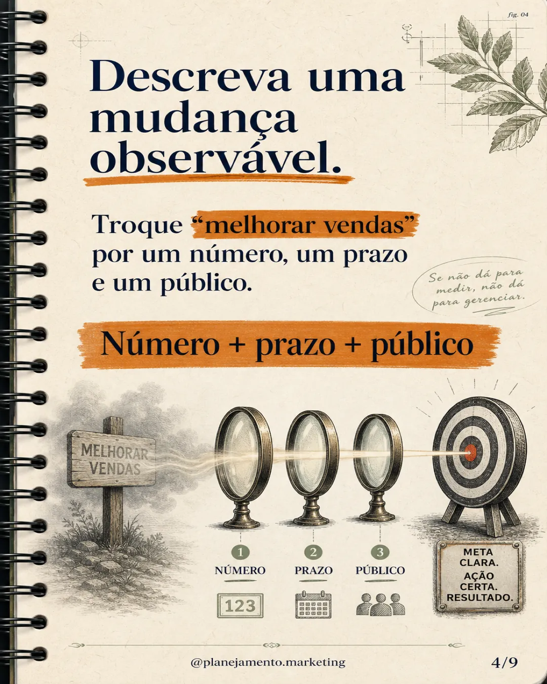 Plano de 90 dias — parte 4