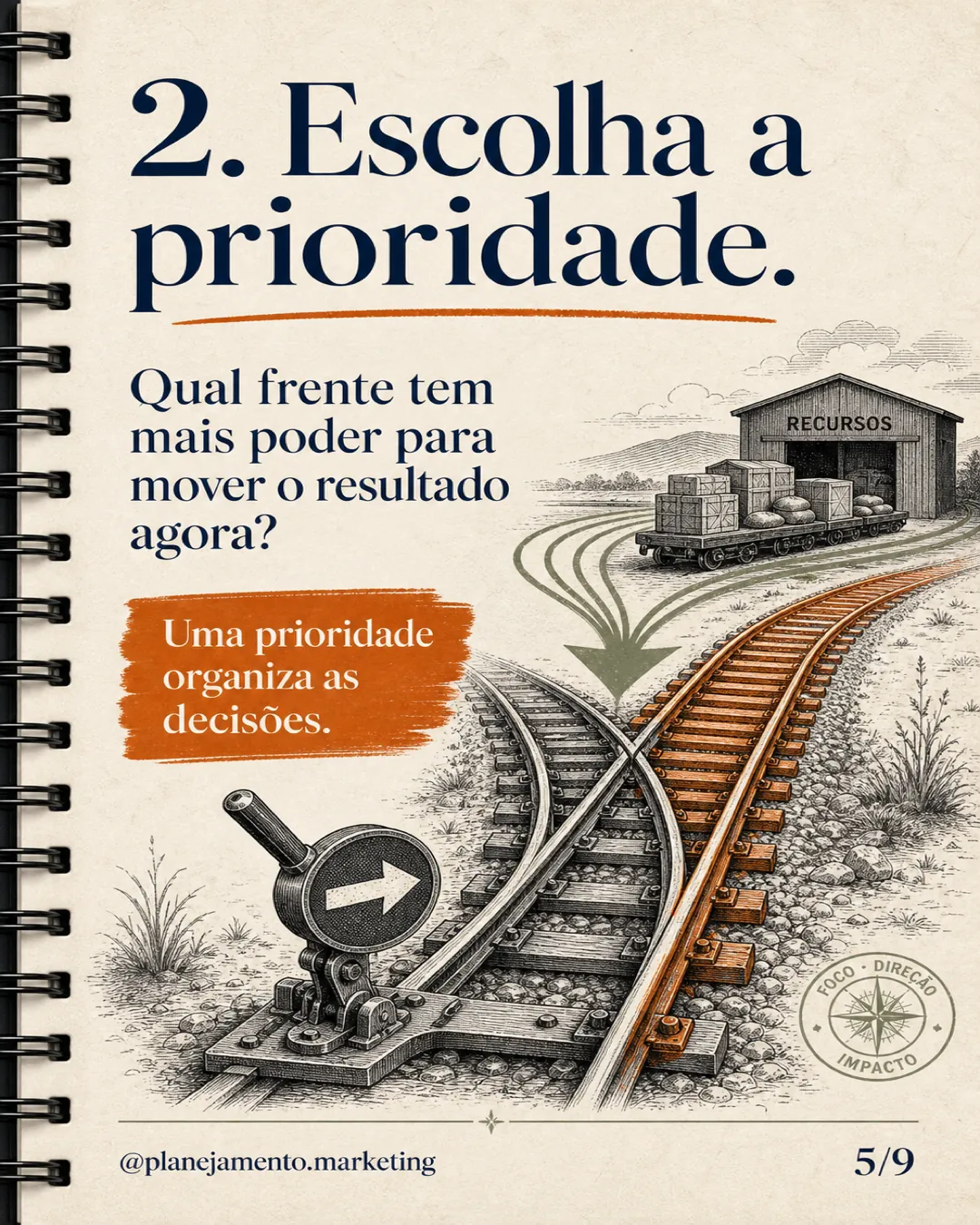 Plano de 90 dias — parte 5