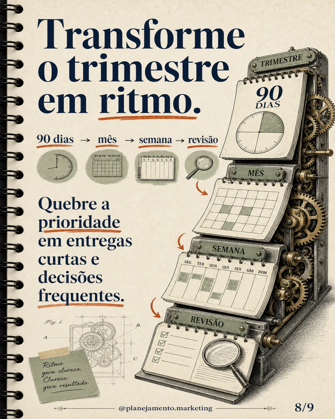 Plano de 90 dias — parte 8