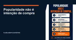 Seu CRM mede coragem?: guia prático para aplicar na empresa