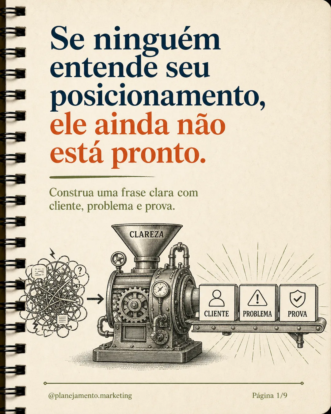 Posicionamento em uma frase