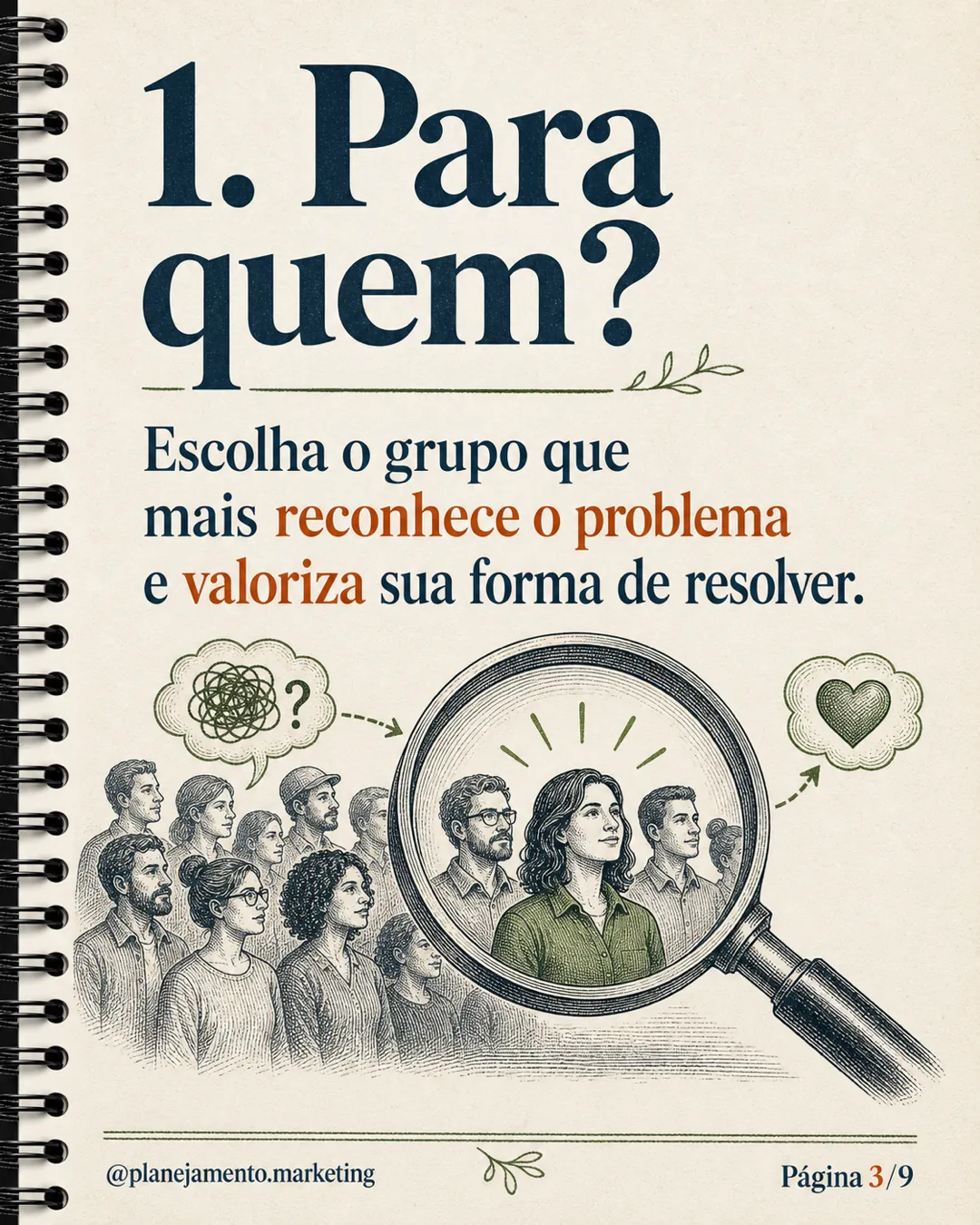 Defina para quem a marca existe