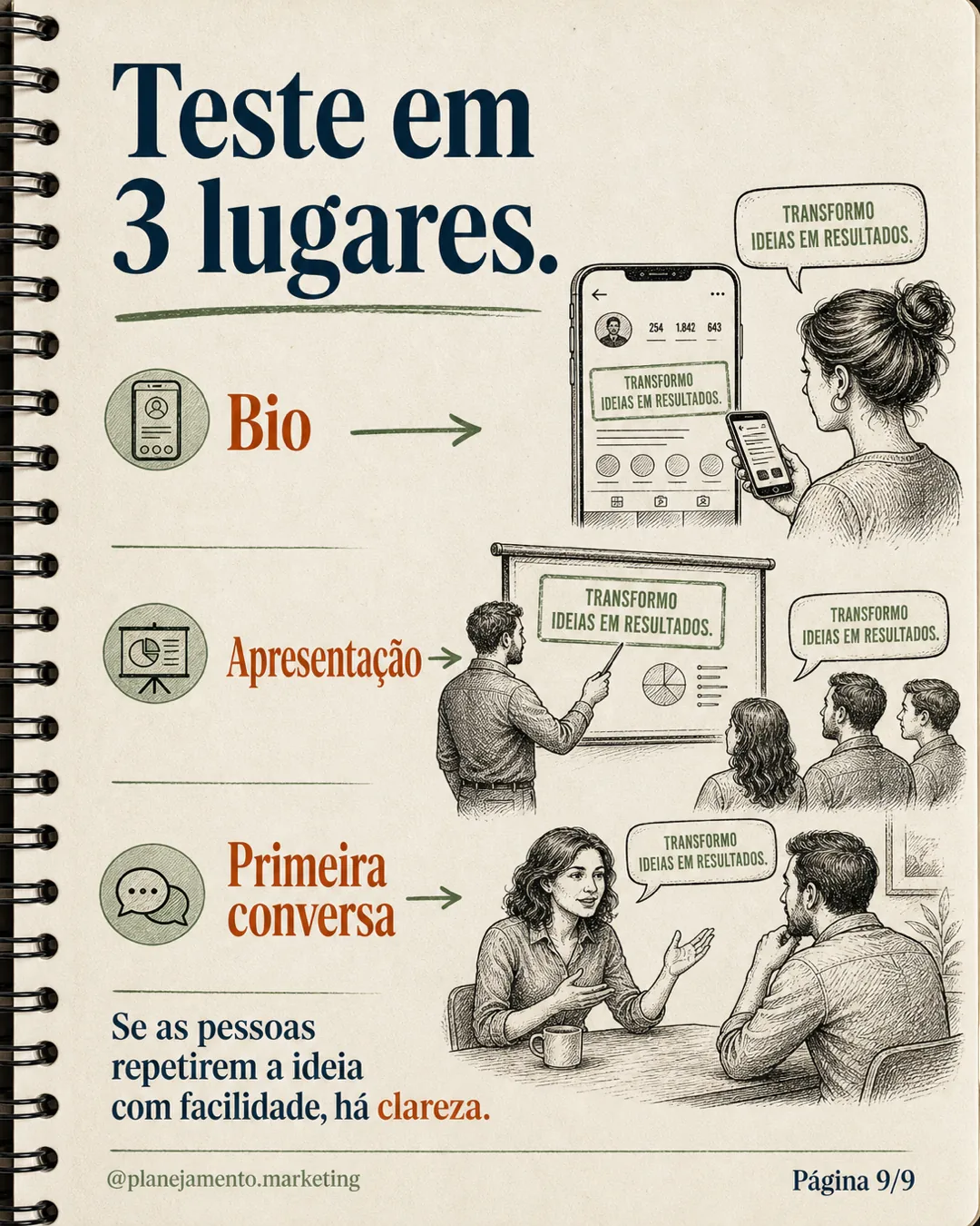 Teste o posicionamento em três situações
