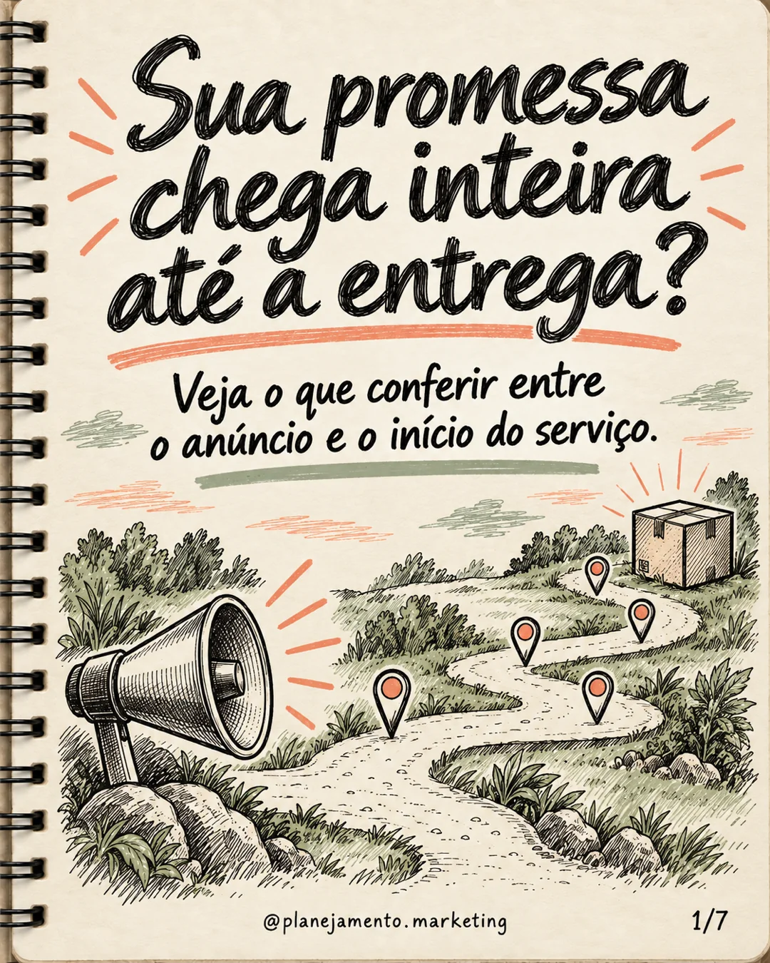 Promessa de marca: do anúncio à entrega — parte 1 de 7