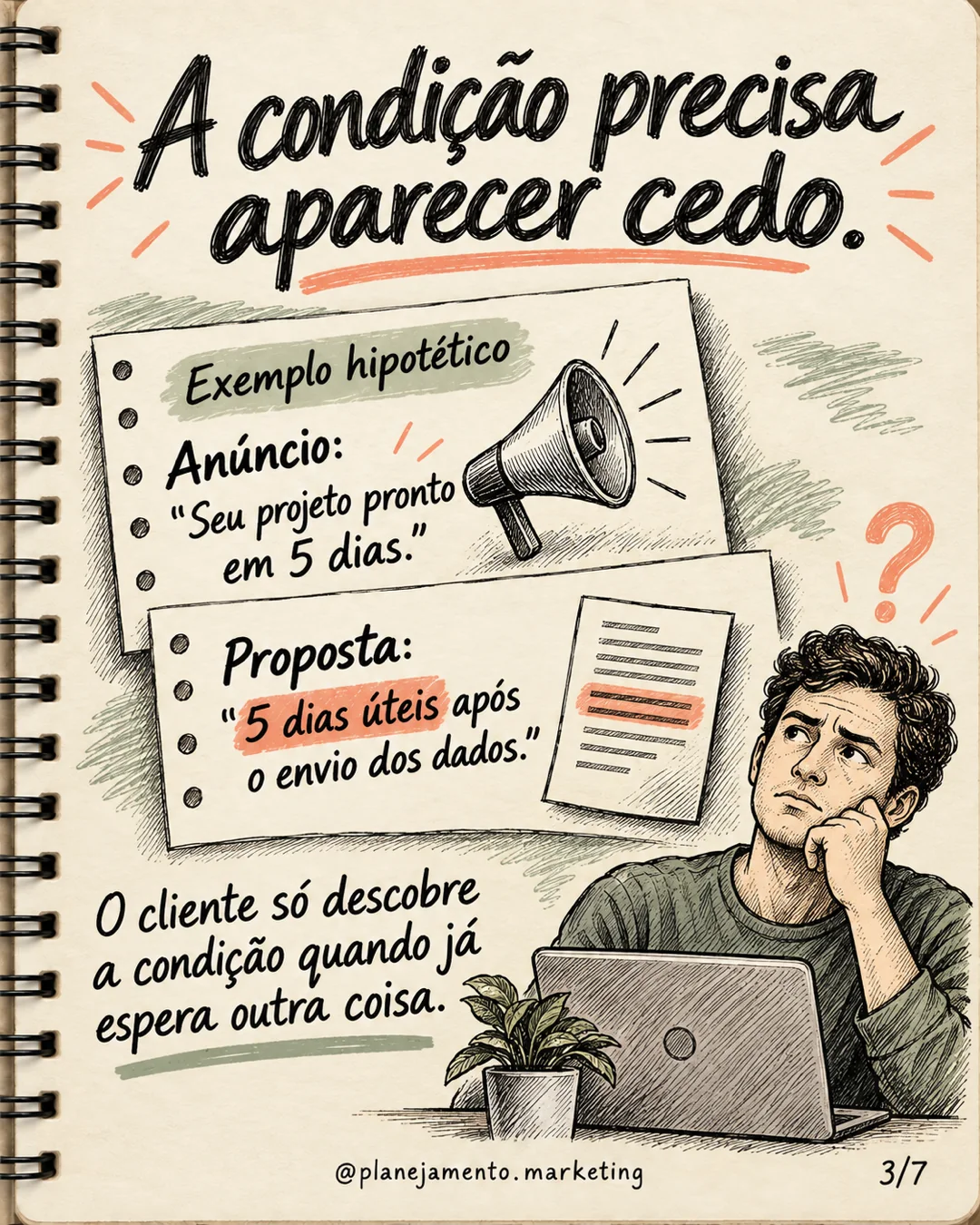 Promessa de marca: do anúncio à entrega — parte 3 de 7