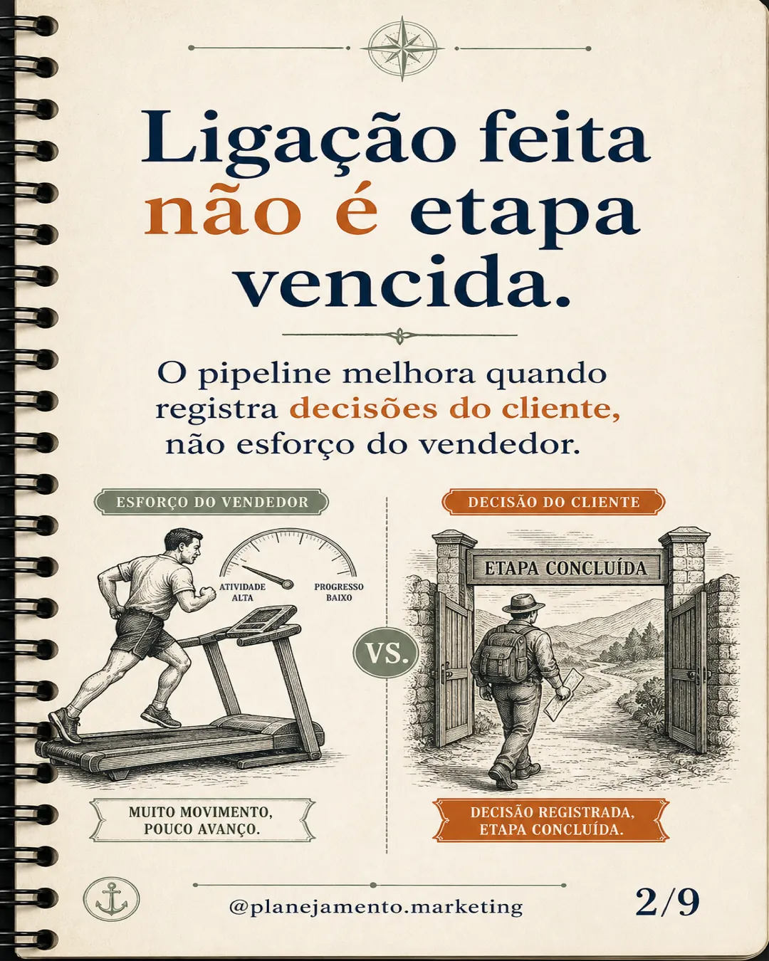 Seu CRM mede coragem? — parte 2