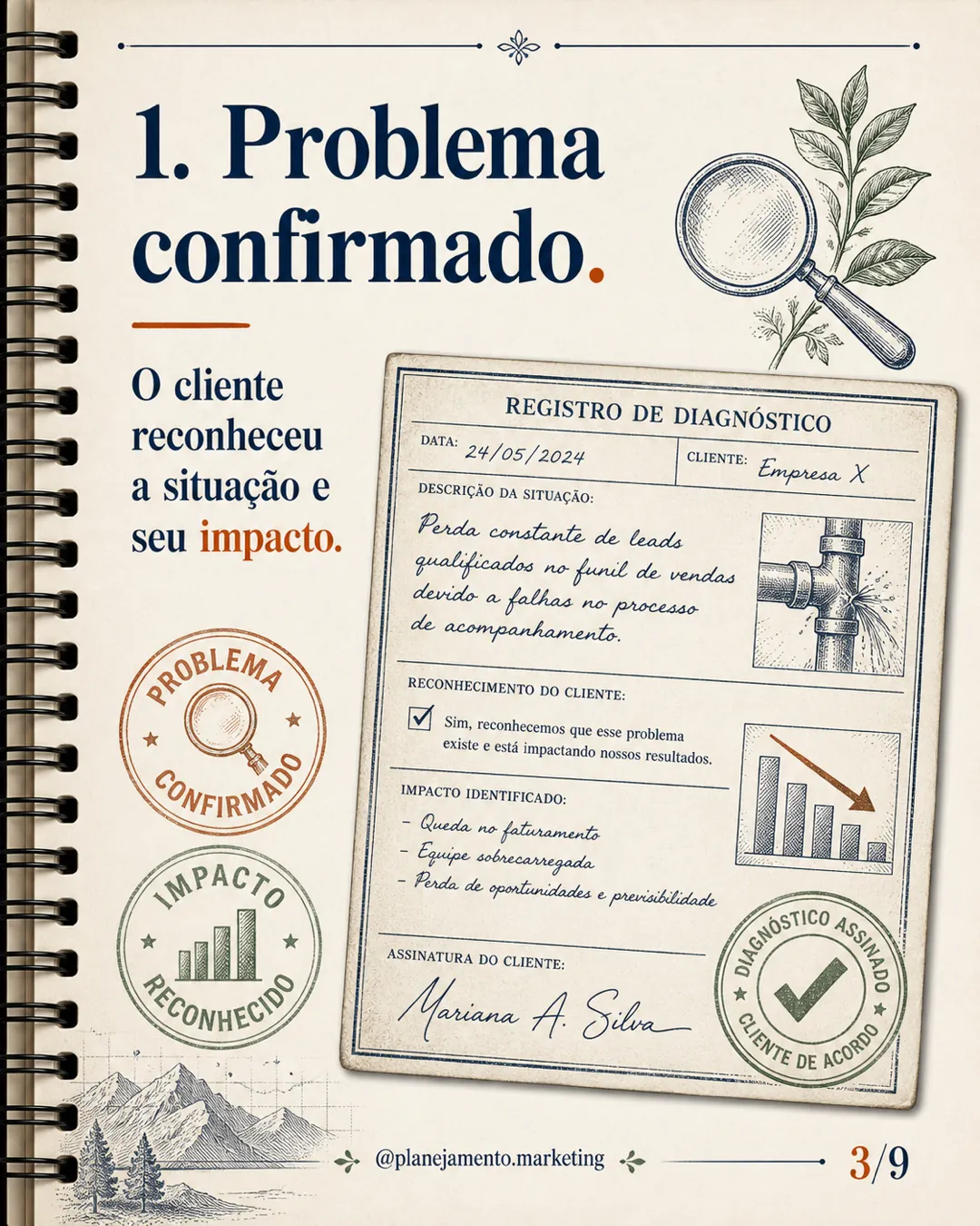 Seu CRM mede coragem? — parte 4