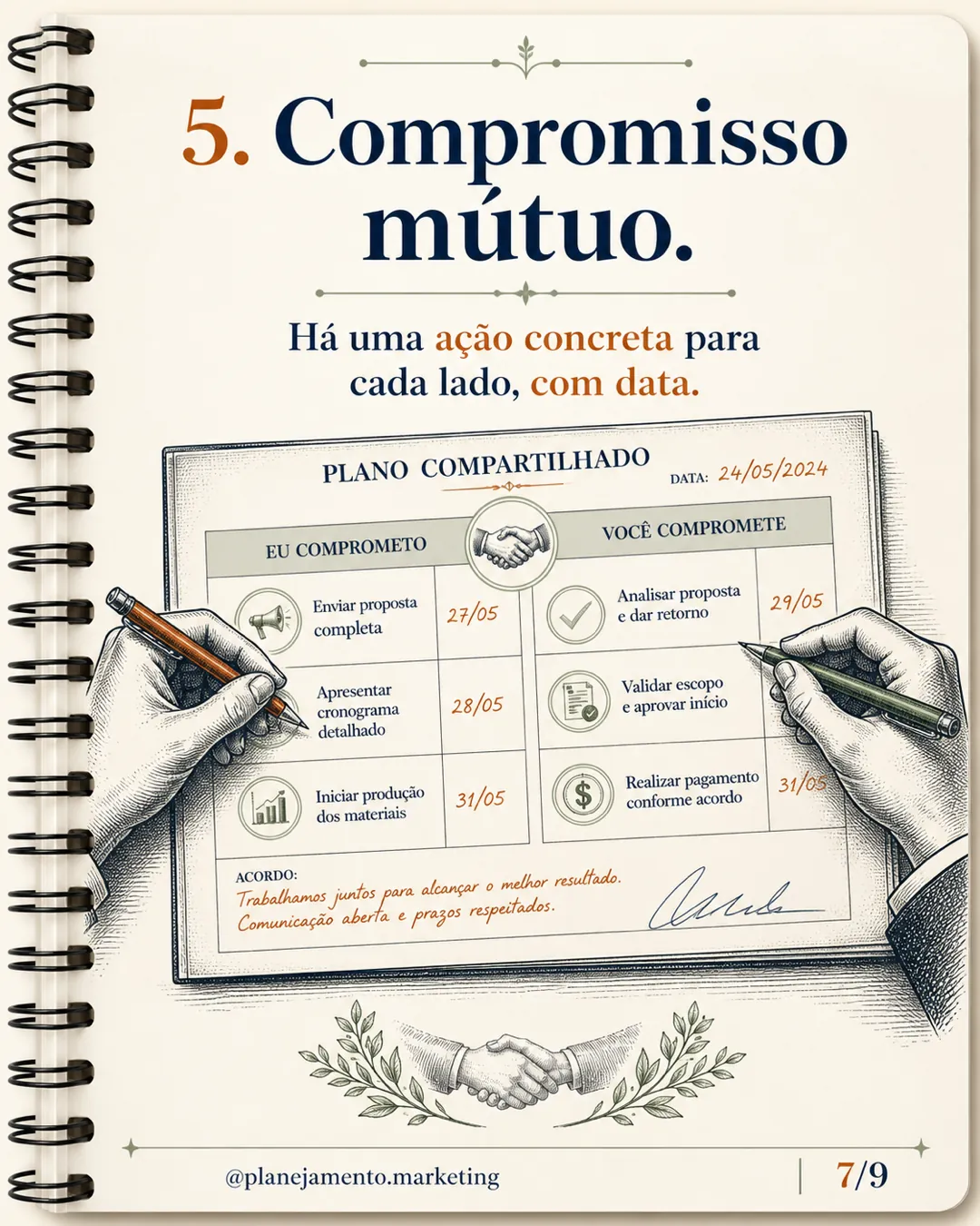 Seu CRM mede coragem? — parte 8