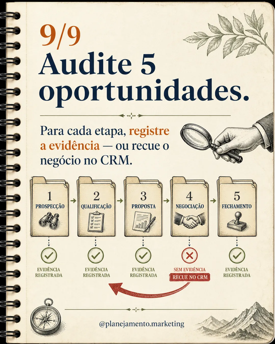 Seu CRM mede coragem? — parte 9