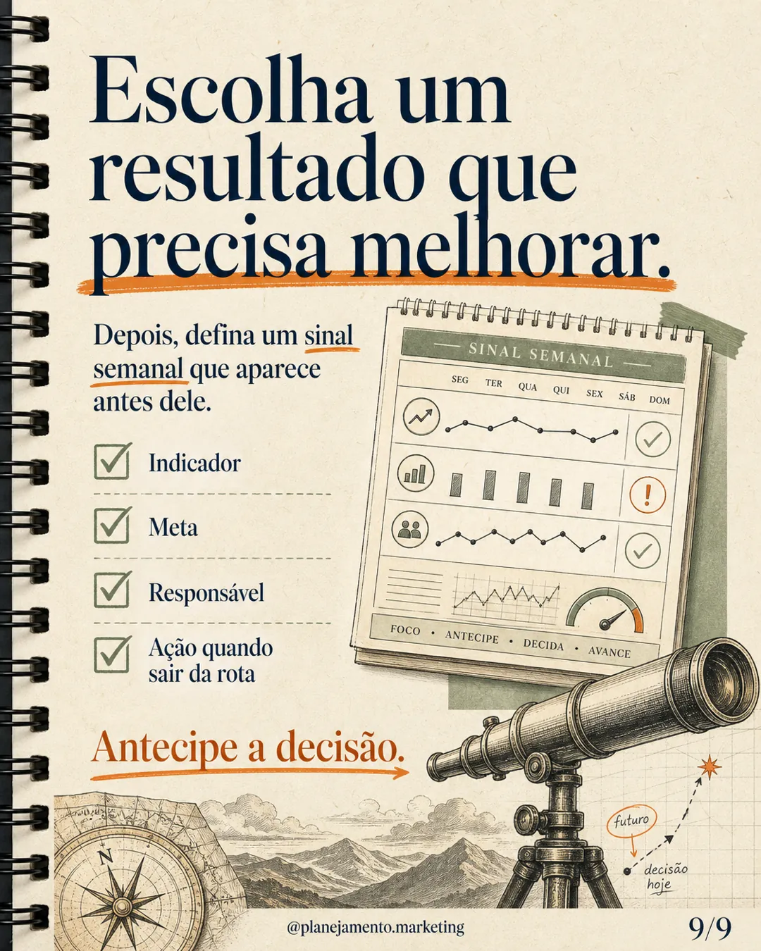 Escolha um resultado tardio. Desenhe a cadeia e defina um sinal semanal que permita agir antes.