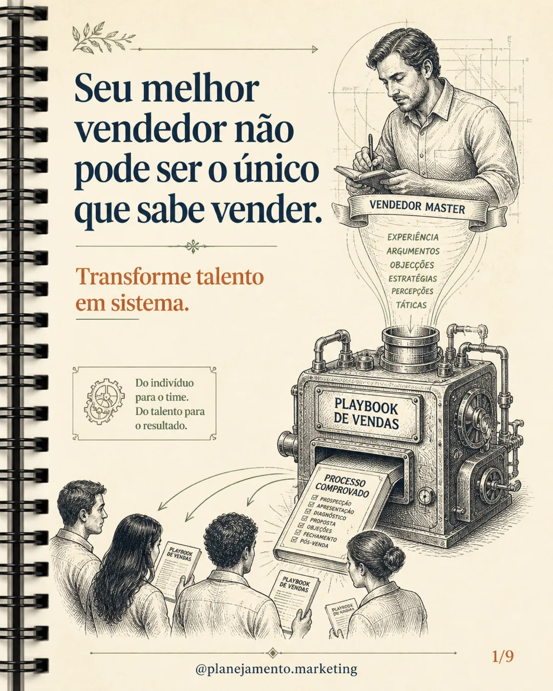 Transforme seu melhor vendedor em sistema — parte 1