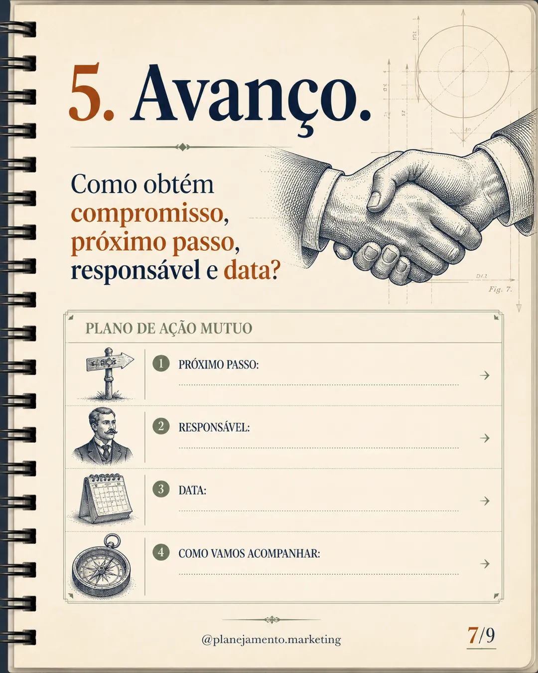 Transforme seu melhor vendedor em sistema — parte 7