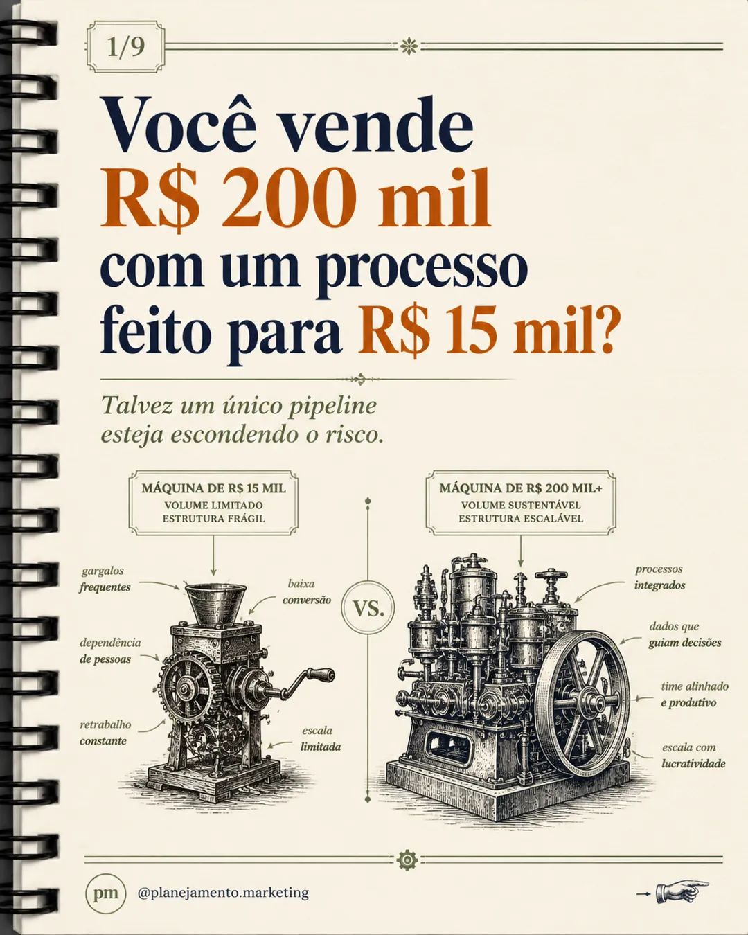 Um pipeline não serve para toda venda — parte 1