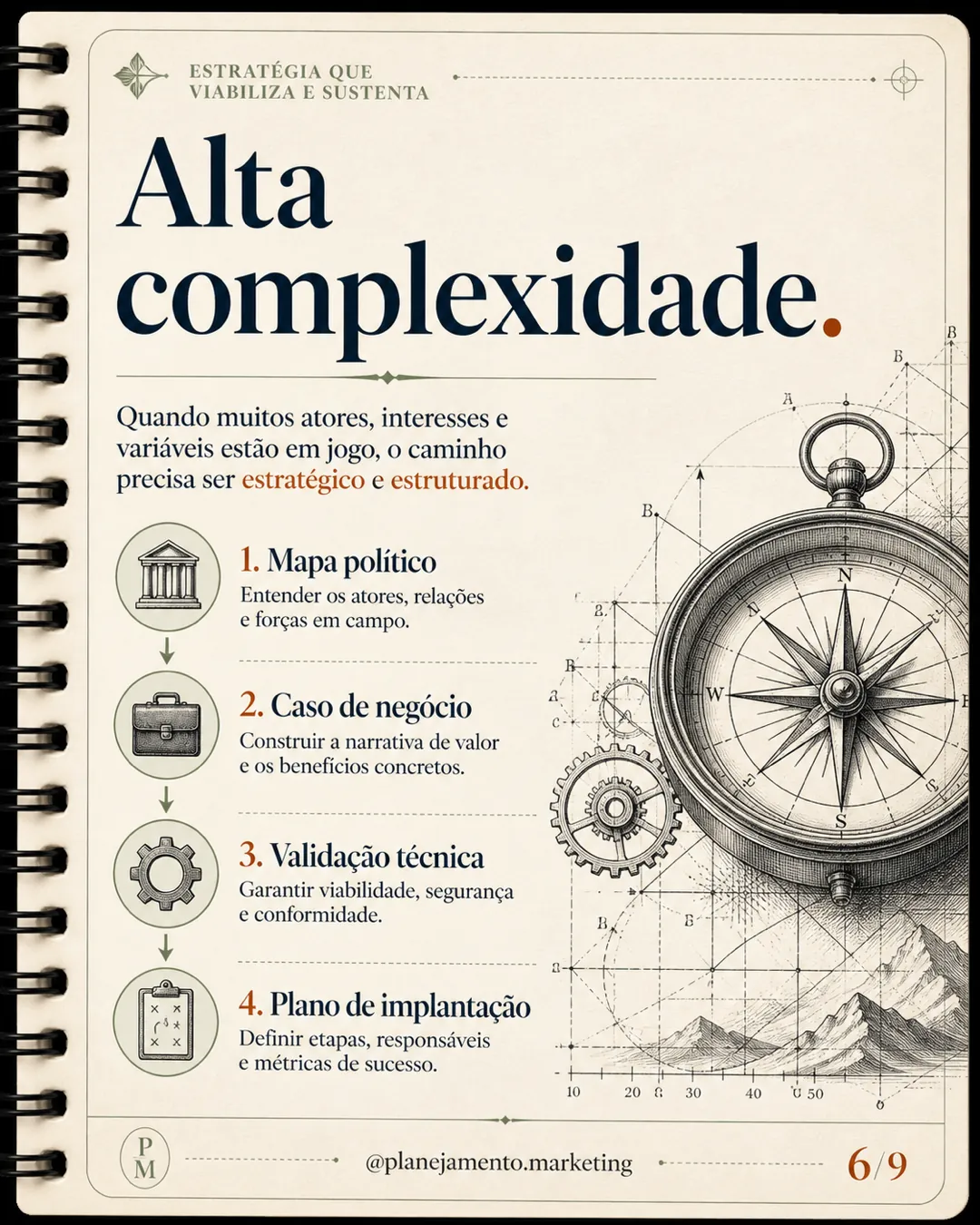 Um pipeline não serve para toda venda — parte 6
