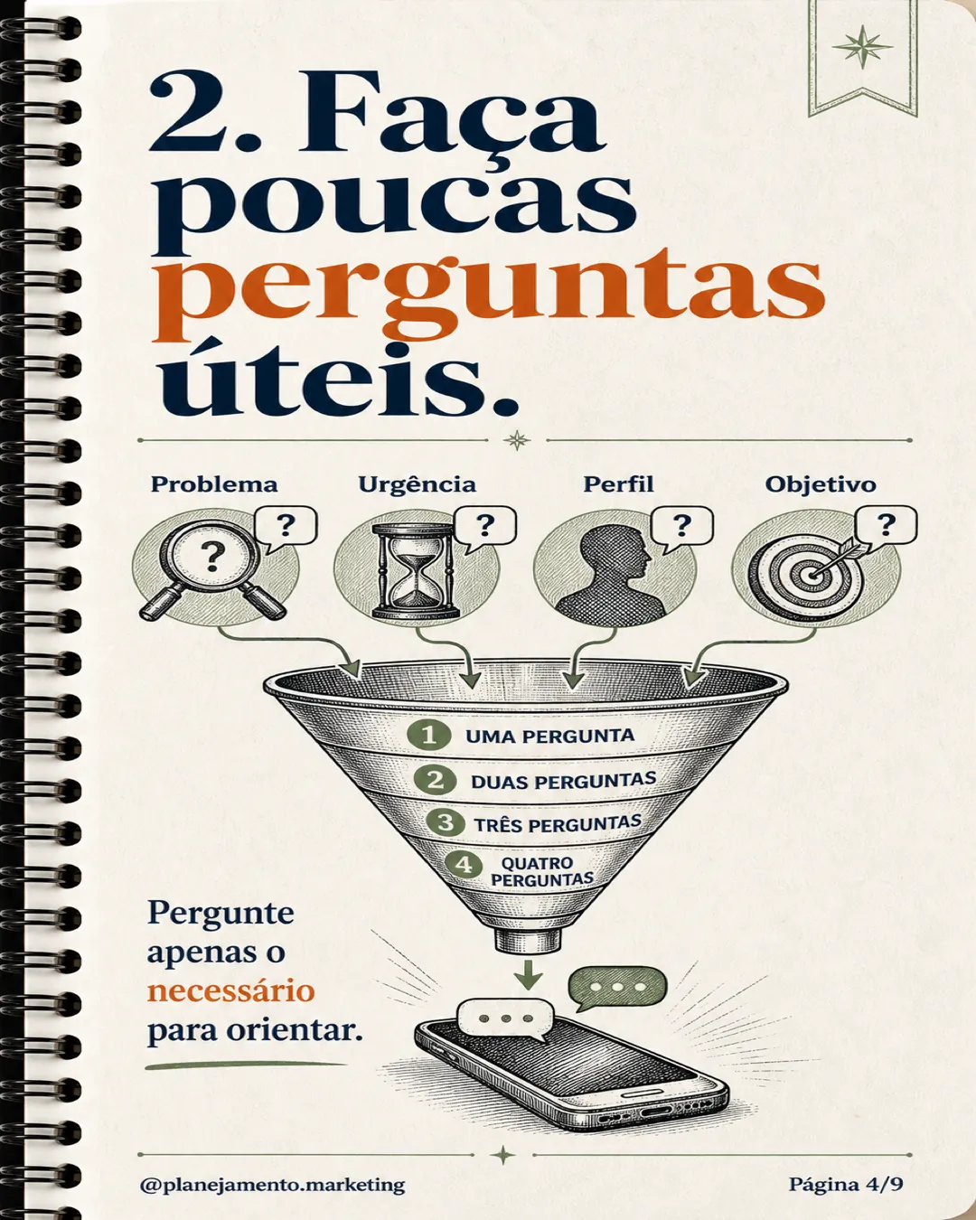 Faça poucas perguntas úteis para qualificar