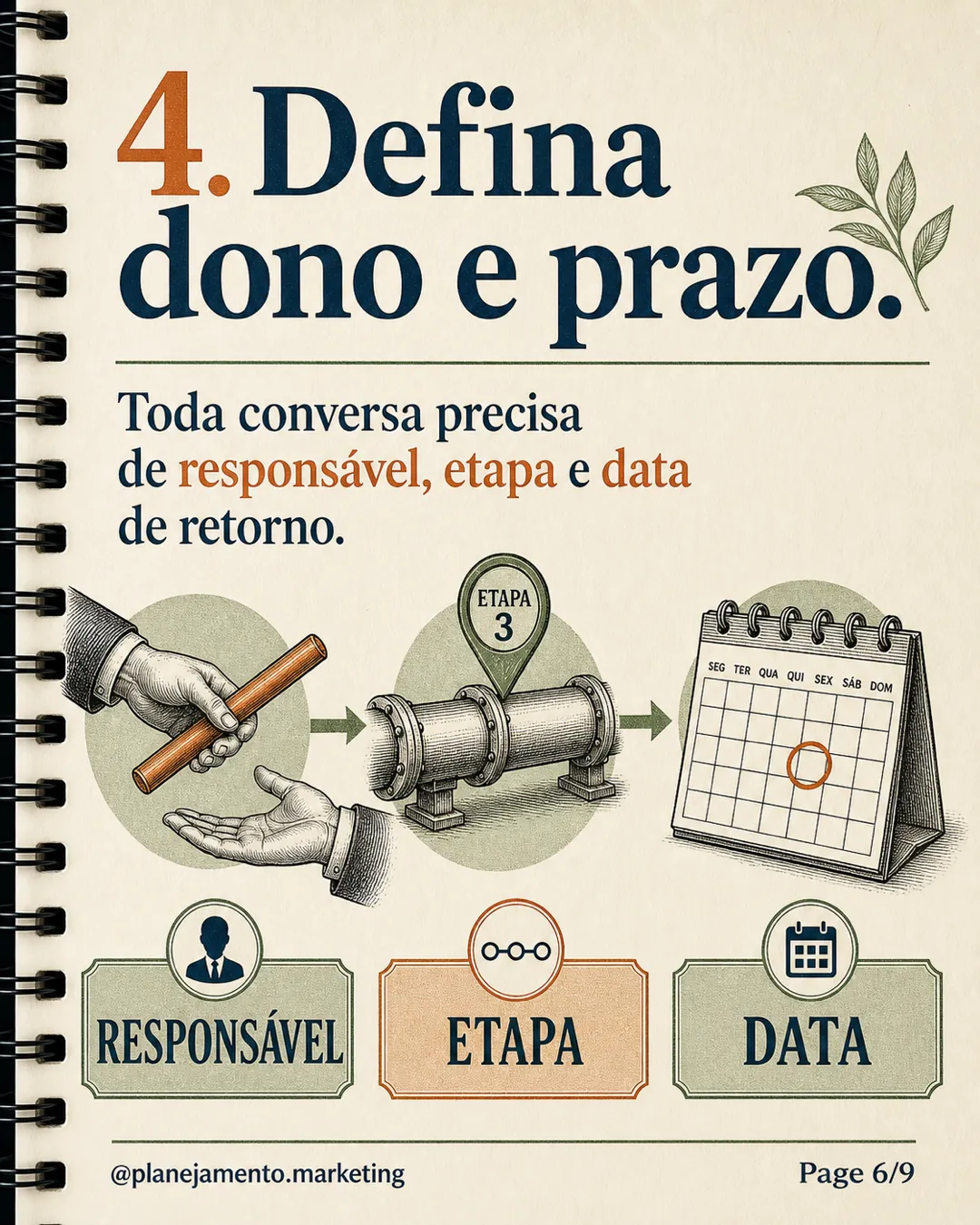 Defina dono e prazo para cada conversa