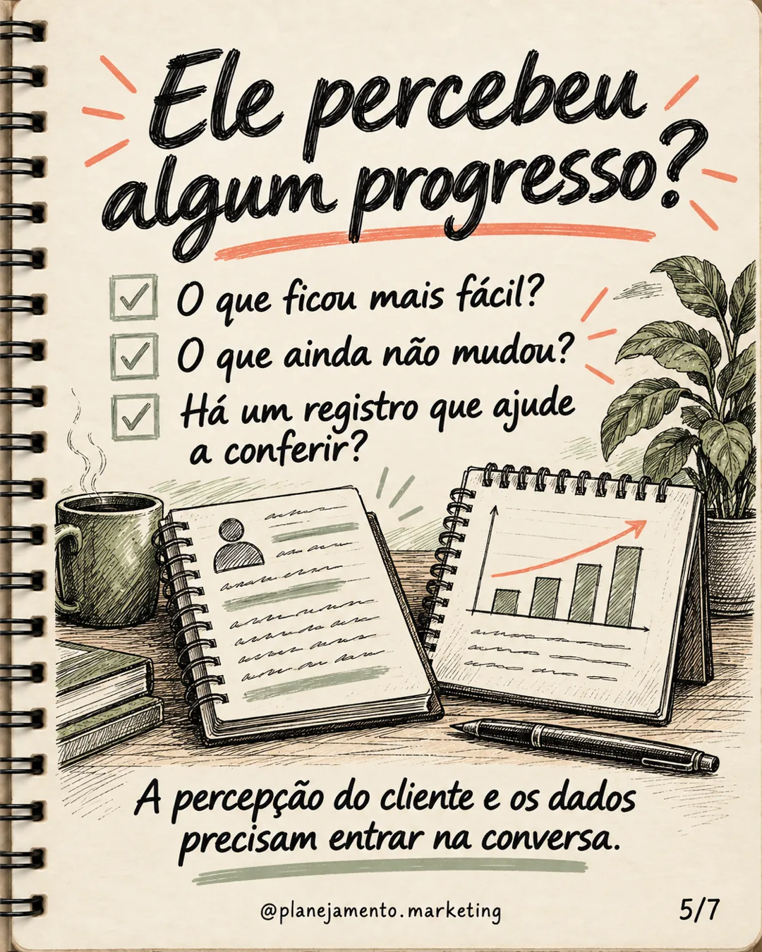 Adoção do cliente: diagnostique antes de oferecer mais — parte 5 de 7