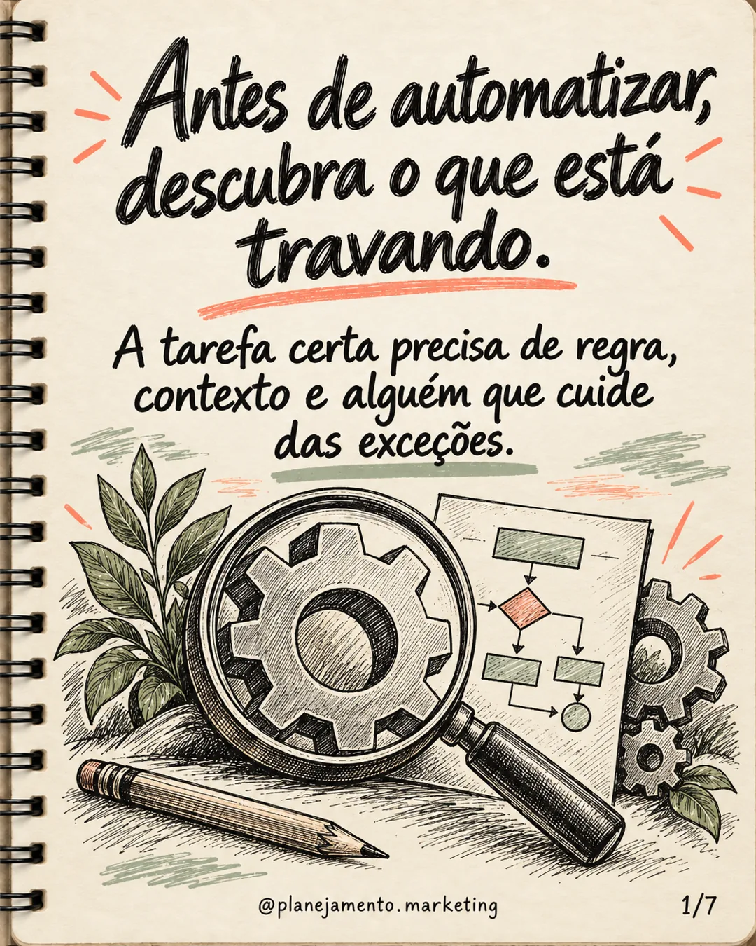 Prontidão para automação: 7 verificações antes da ferramenta — parte 1 de 7