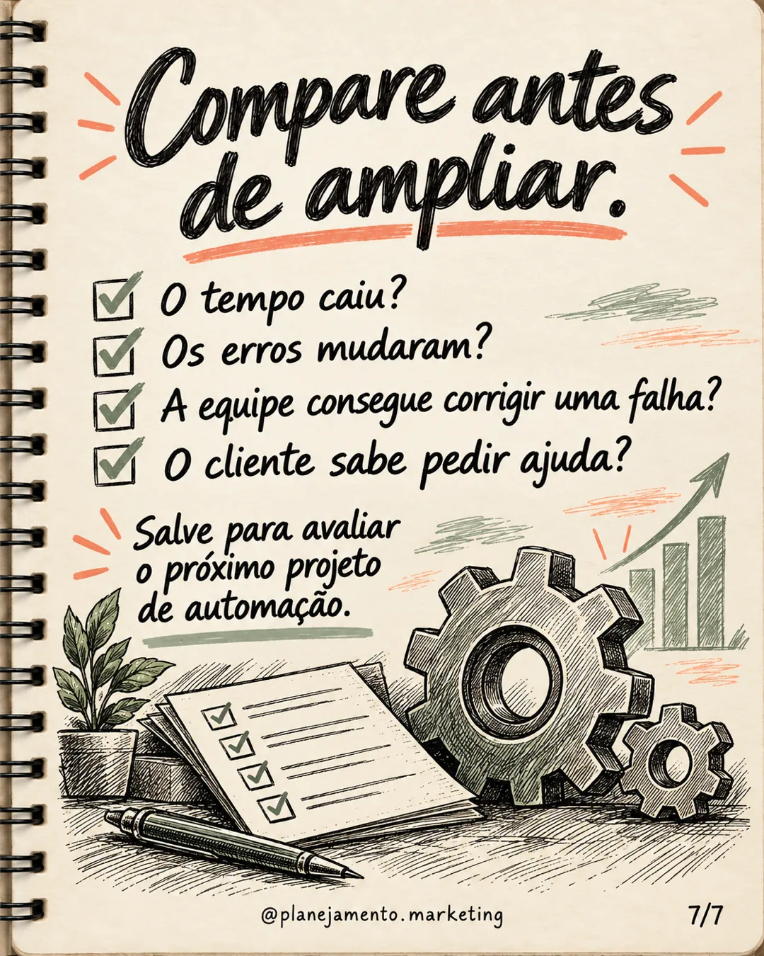 Prontidão para automação: 7 verificações antes da ferramenta — parte 7 de 7