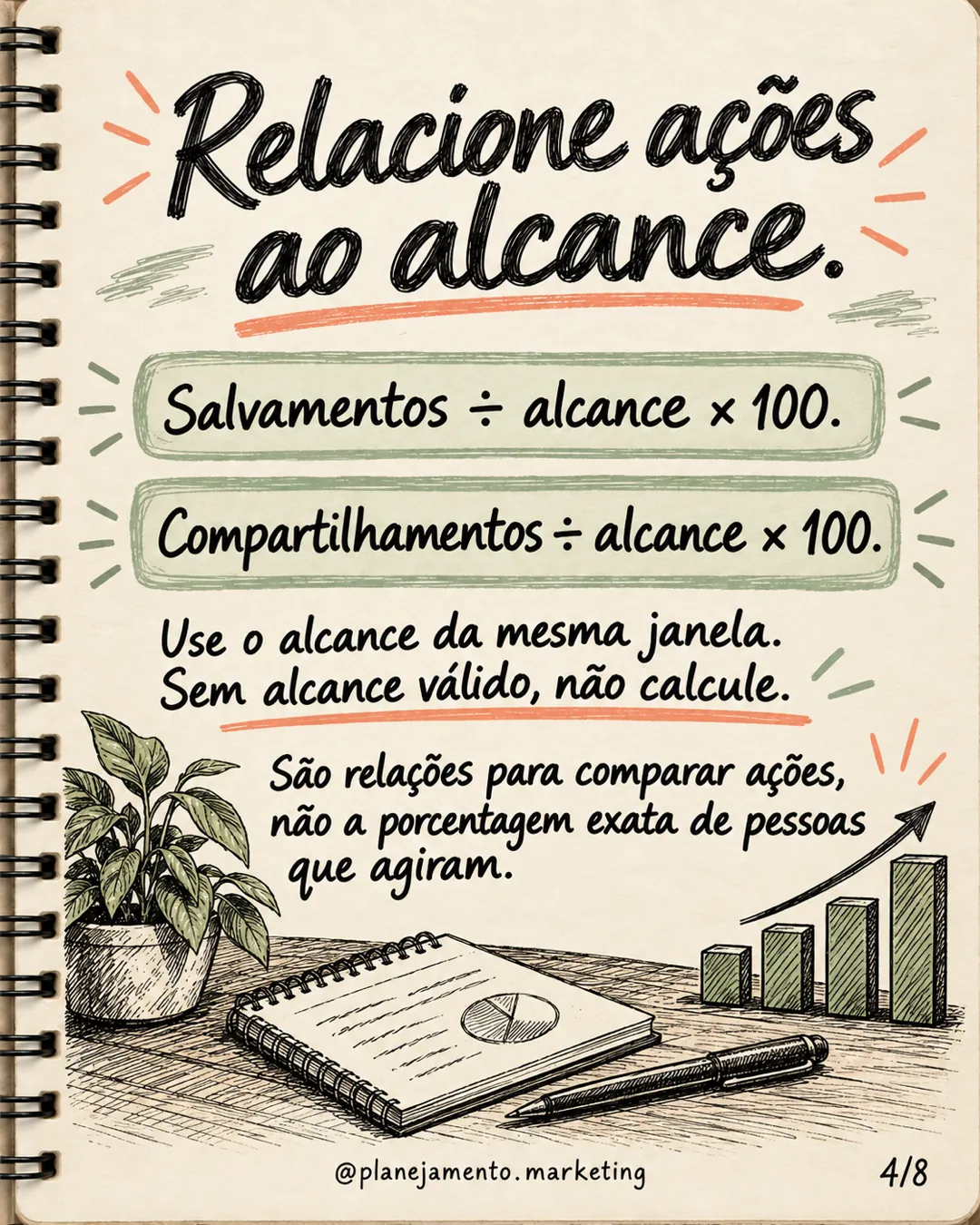 Análise de conteúdo no Instagram: 4 cuidados para aprender — parte 4 de 8