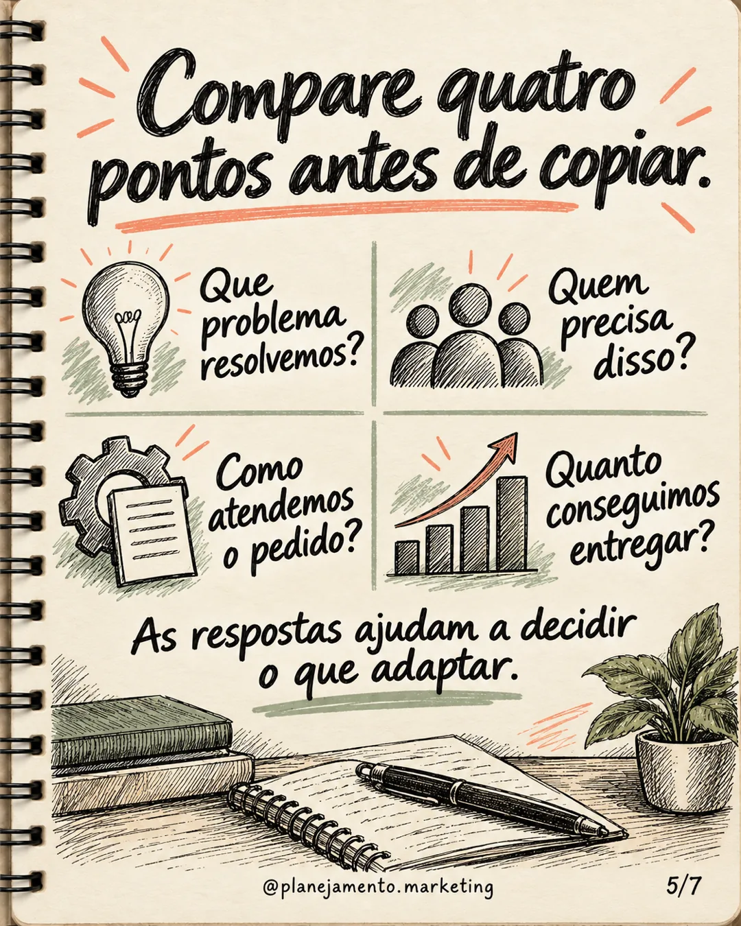 Contexto da campanha de marketing: por que o resultado muda — parte 5 de 7