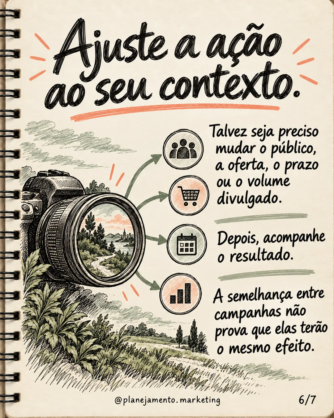 Contexto da campanha de marketing: por que o resultado muda — parte 6 de 7