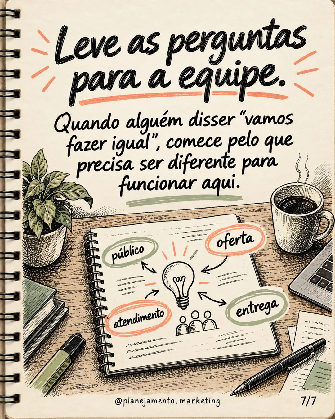 Contexto da campanha de marketing: por que o resultado muda — parte 7 de 7