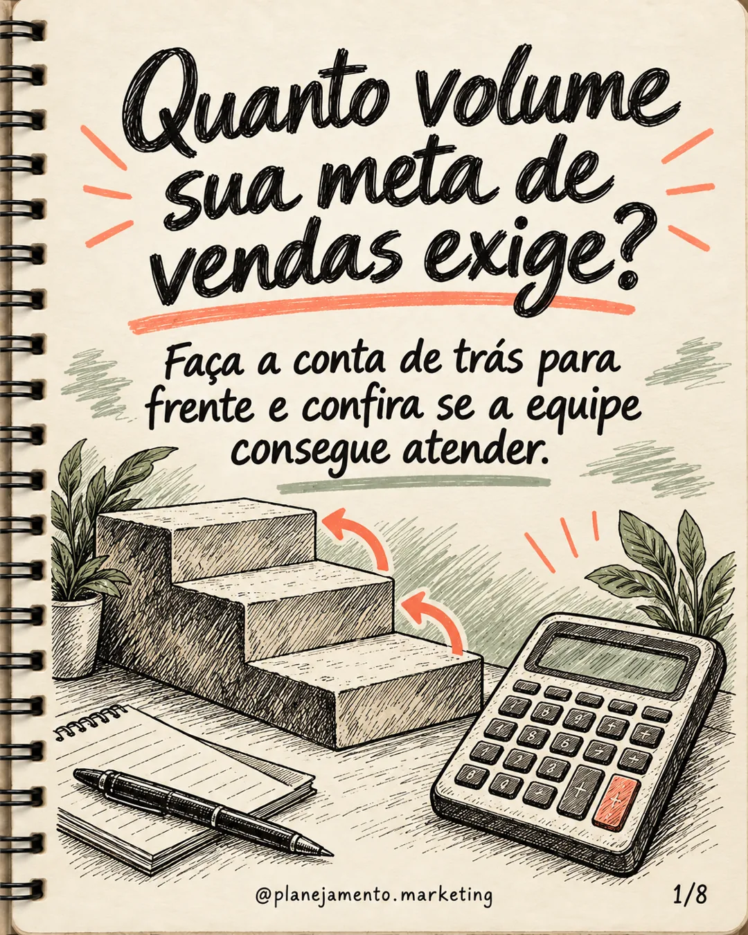 Funil reverso: 5 passos para testar a capacidade de vendas — parte 1 de 8