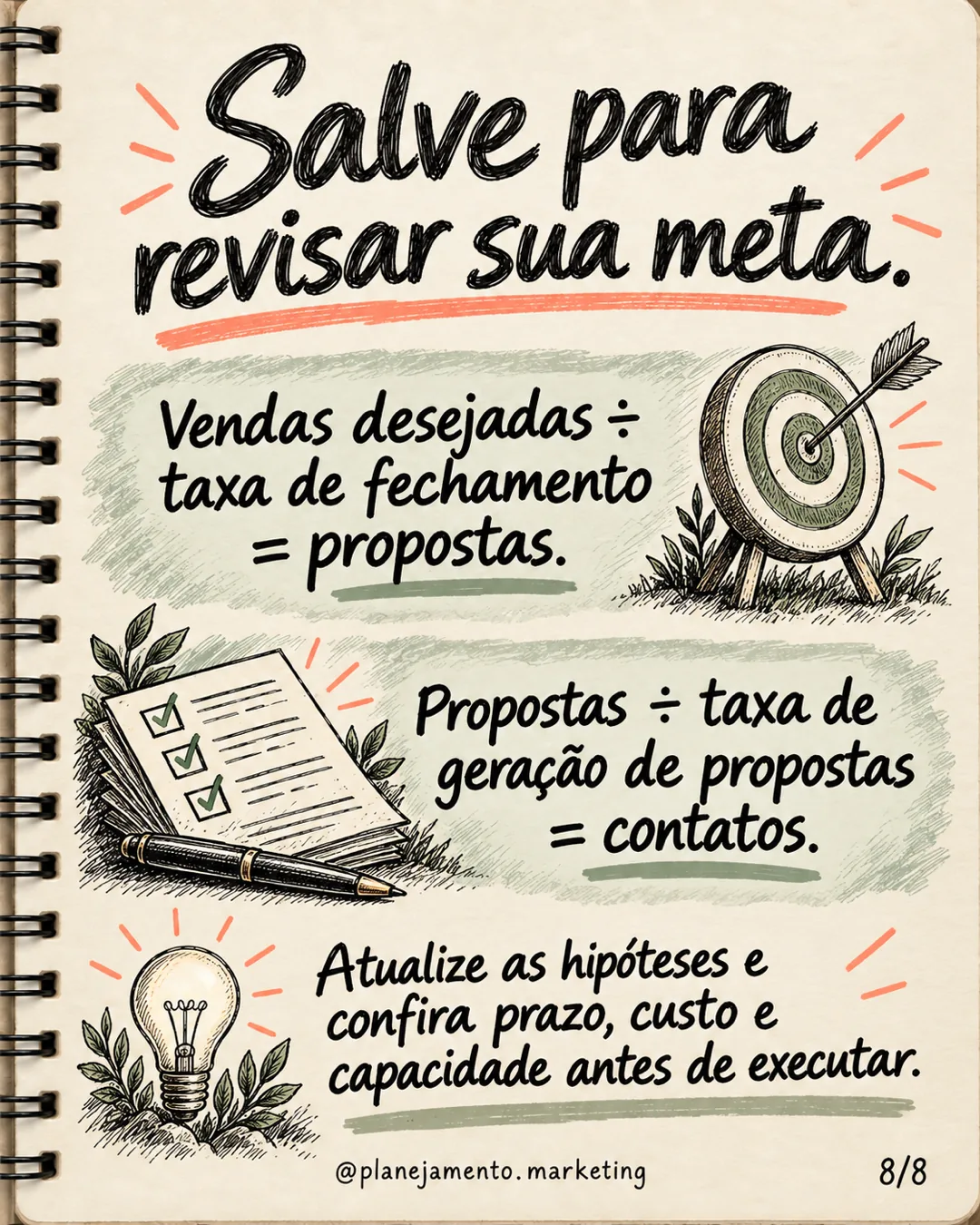 Funil reverso: 5 passos para testar a capacidade de vendas — parte 8 de 8