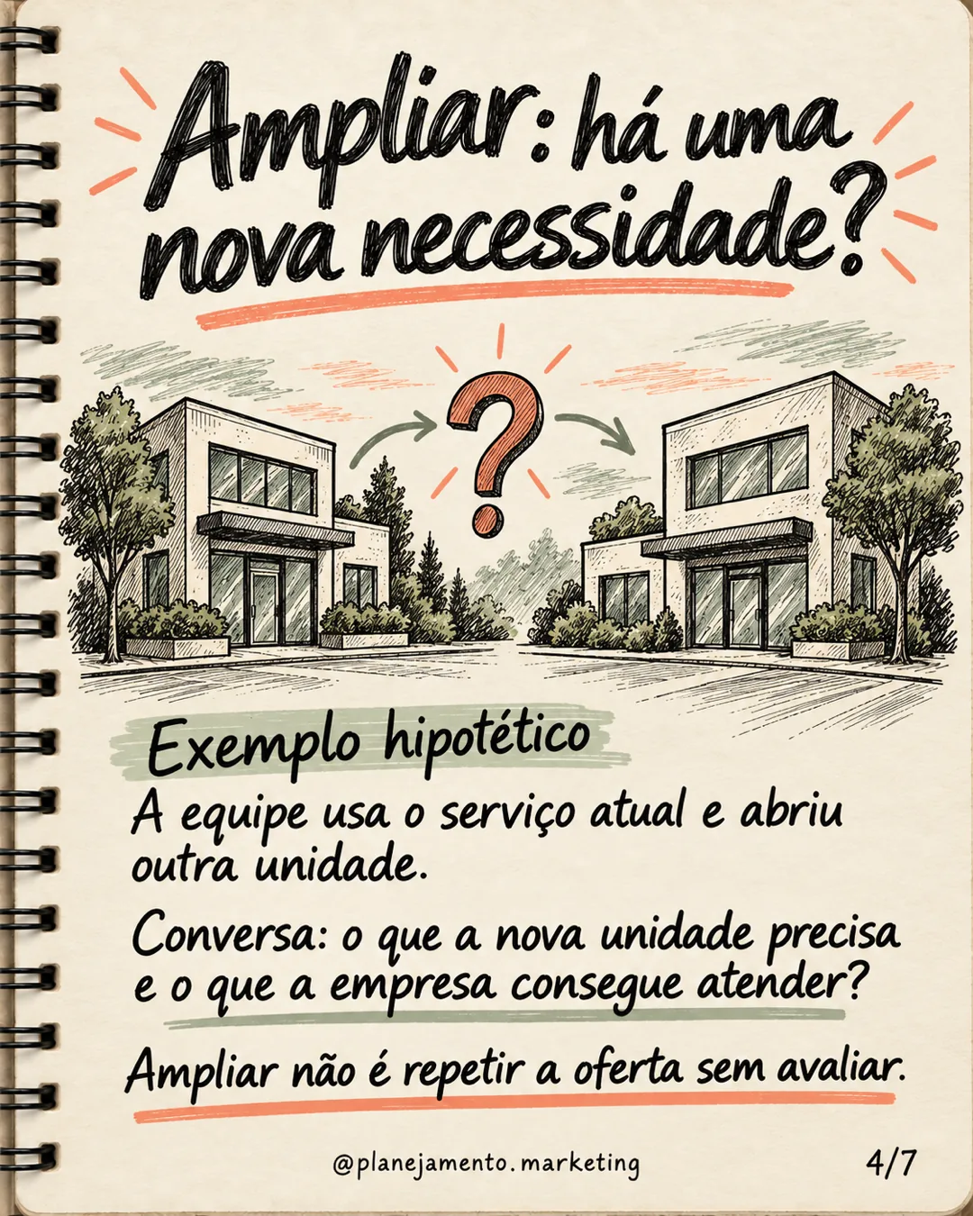 Gestão da carteira de clientes: renovar, ampliar ou retomar? — parte 4 de 7