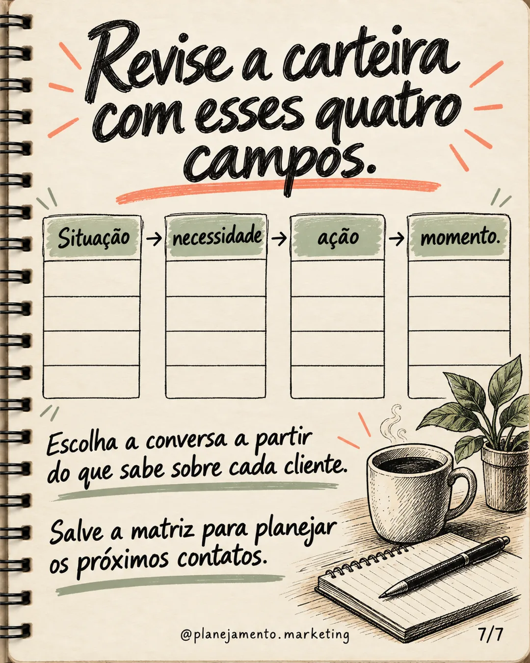 Gestão da carteira de clientes: renovar, ampliar ou retomar? — parte 7 de 7