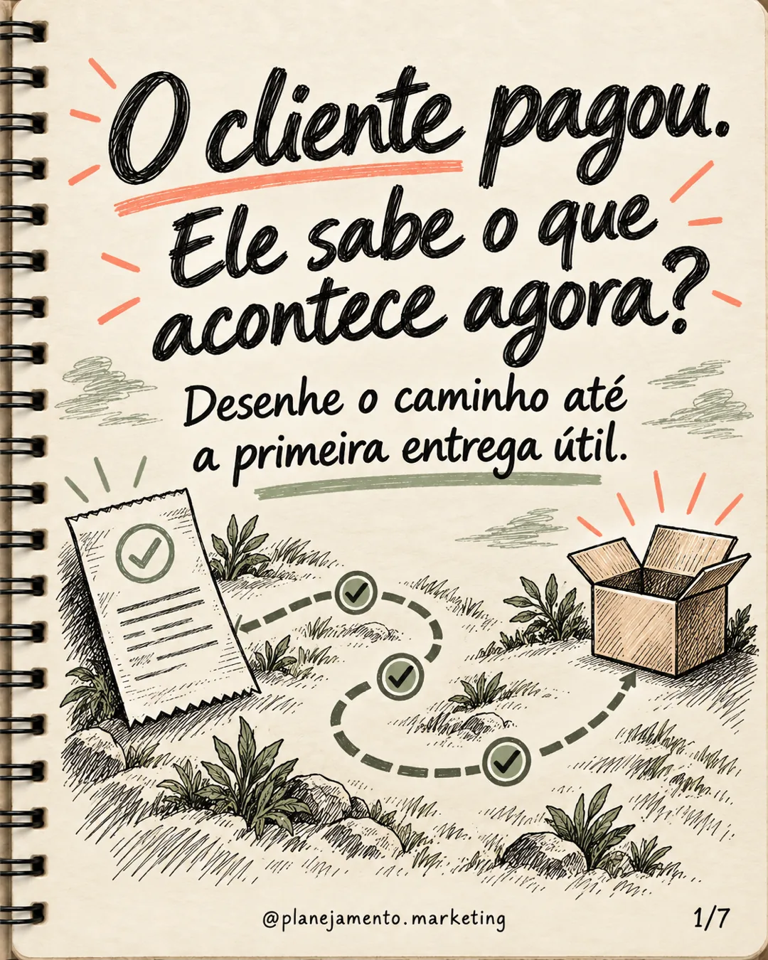 Onboarding de clientes: do pagamento ao primeiro resultado — parte 1 de 7