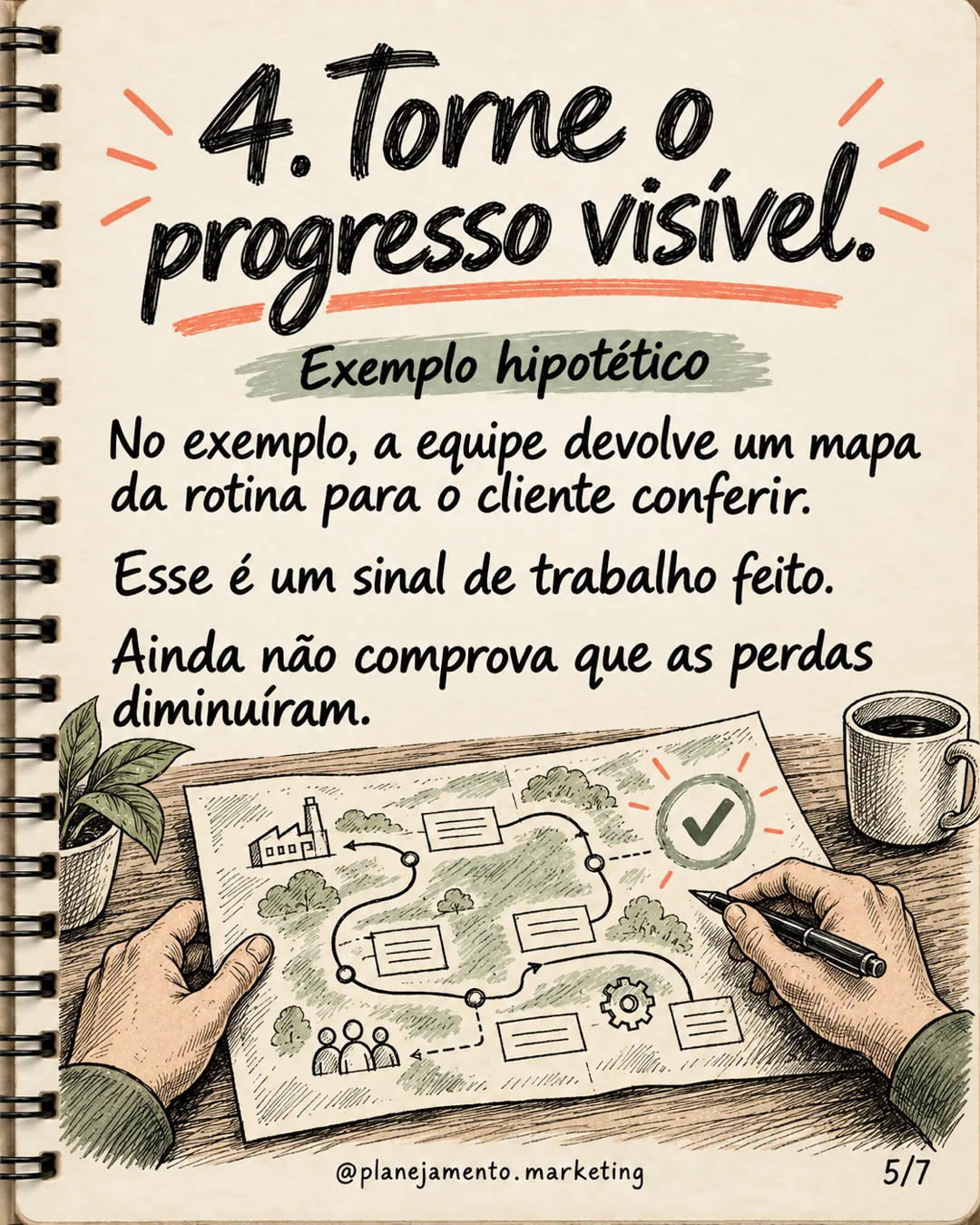 Onboarding de clientes: do pagamento ao primeiro resultado — parte 5 de 7