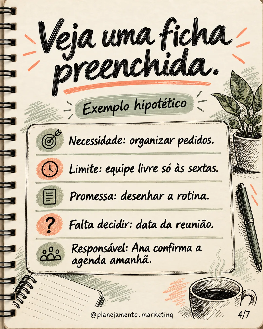 Passagem de atendimento: ficha de 6 campos para preservar o contexto — parte 4 de 7
