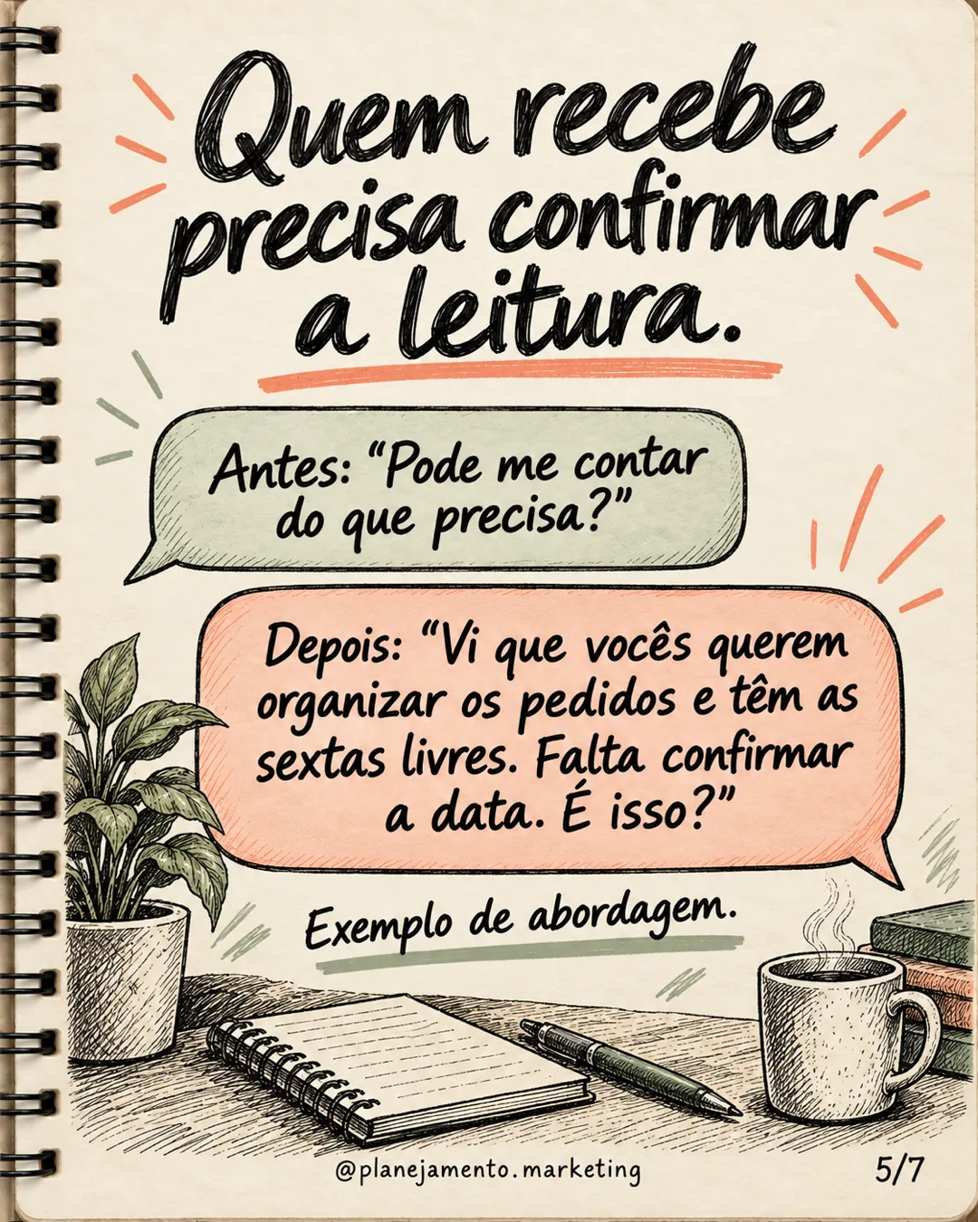 Passagem de atendimento: ficha de 6 campos para preservar o contexto — parte 5 de 7