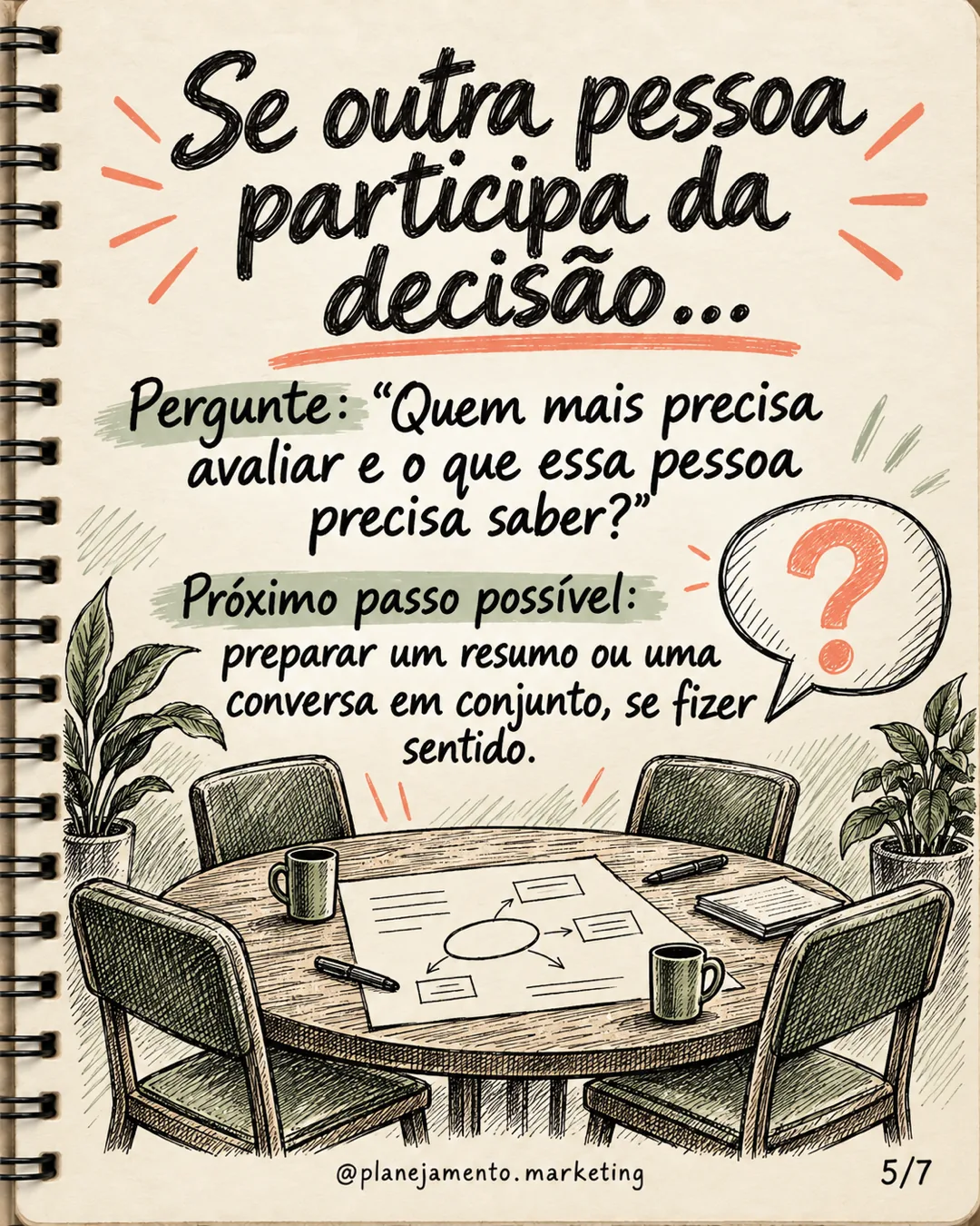 Perguntas de venda consultiva: o que falta para a oportunidade avançar — parte 5 de 7