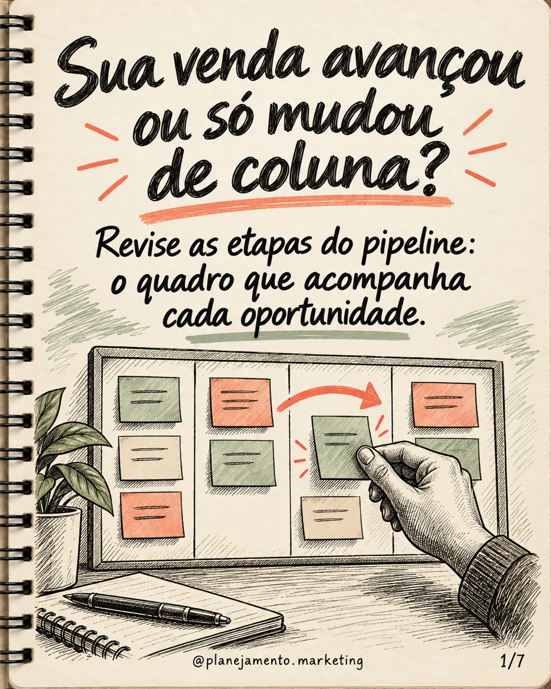 Gestão do pipeline de vendas: avanço real ou mudança de coluna? — parte 1 de 7