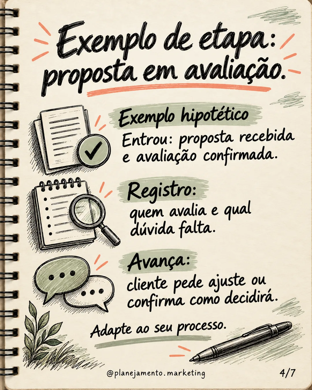 Gestão do pipeline de vendas: avanço real ou mudança de coluna? — parte 4 de 7